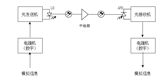 微信截图_20200702101734