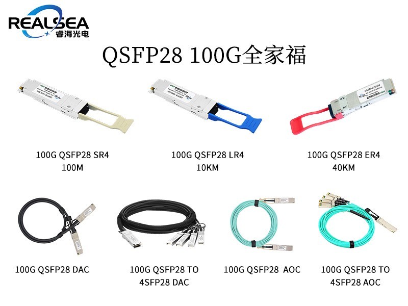 100G QSFP28